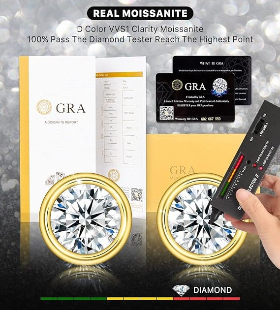 ONE PAIR: 925 Sterling Silver STUD MOISSANITE Earrings Brilliant ROUND CUT HIGH QUALITY MOISSANITE DIAMOND 18 K White Gold Plated 1 carats-(0.5ct*2)-5mm