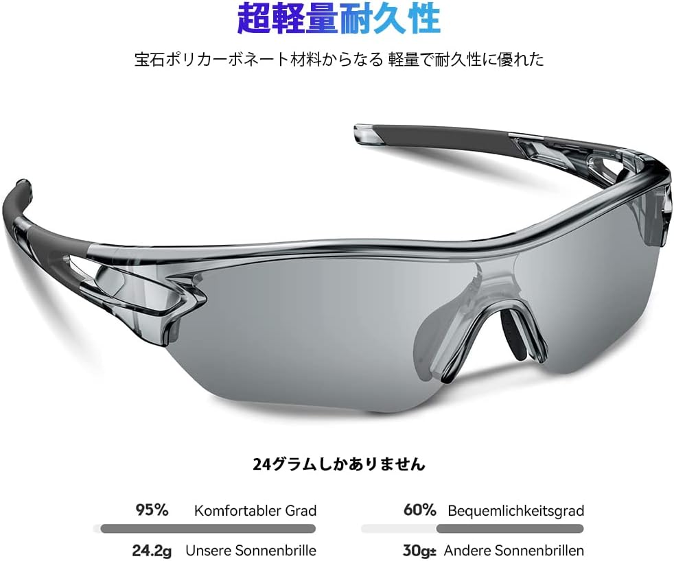 Designer Sunglasses for Men and Women
