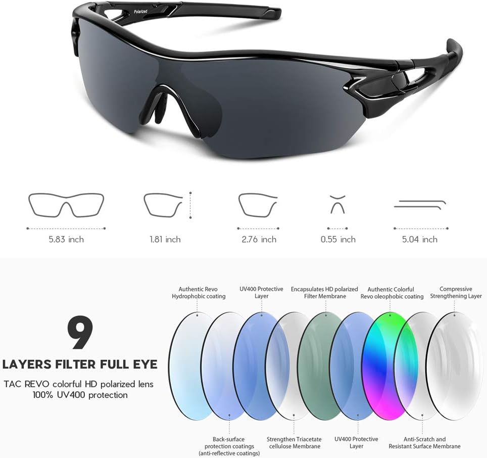 Designer Sunglasses for Men and Women