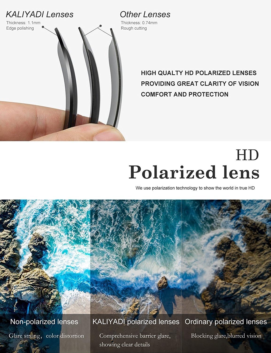 Designer Sunglasses for Men and Women