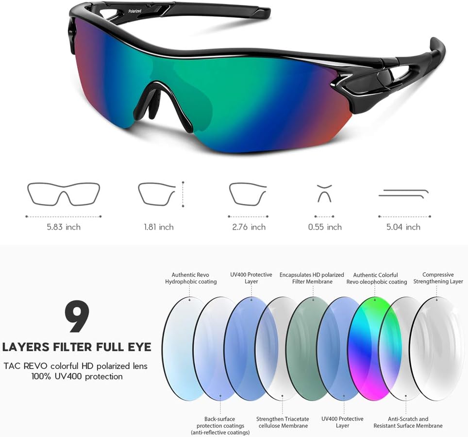 Designer Sunglasses for Men and Women