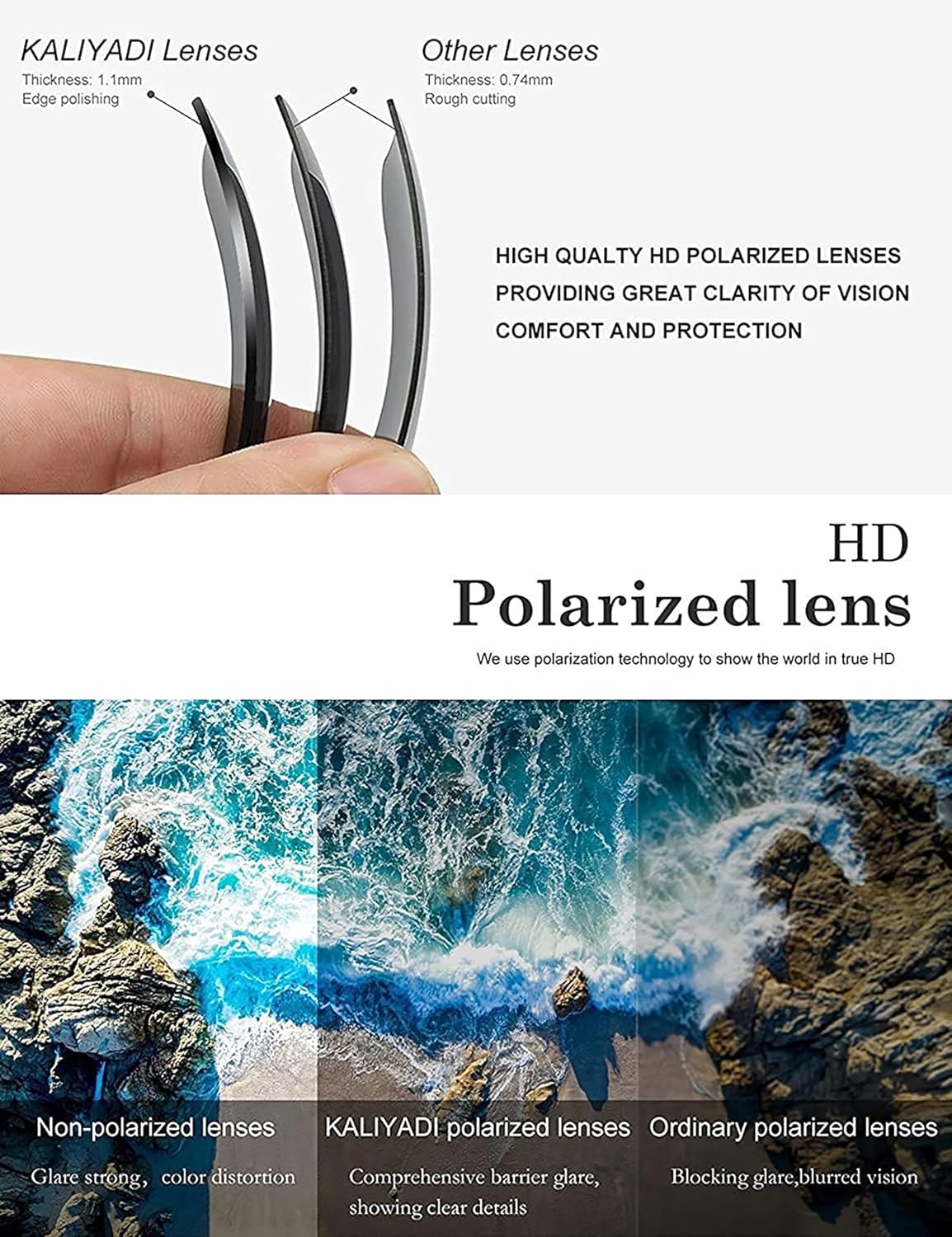 Designer Sunglasses for Men and Women