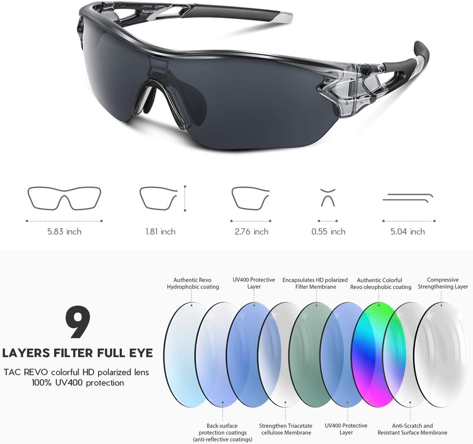 Designer Sunglasses for Men and Women