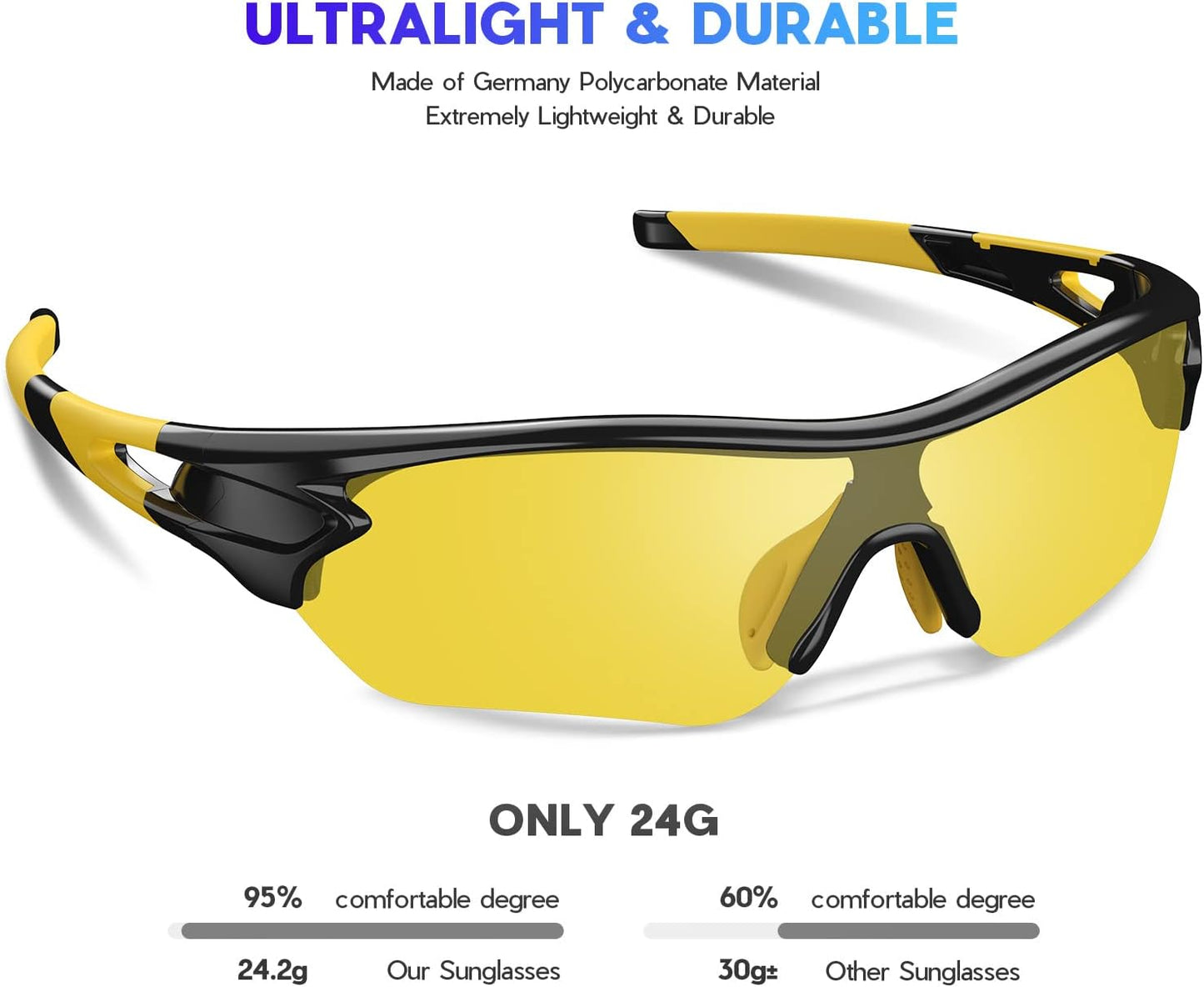 Designer Sunglasses for Men and Women
