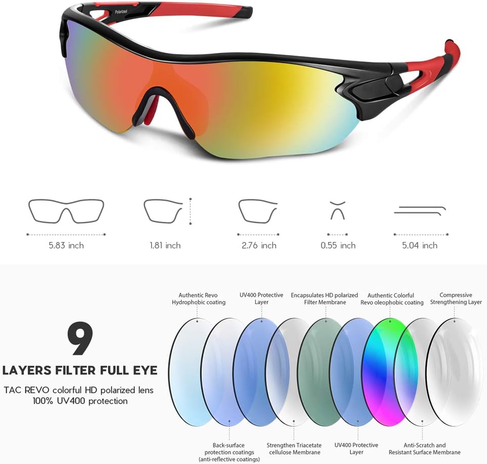Designer Sunglasses for Men and Women