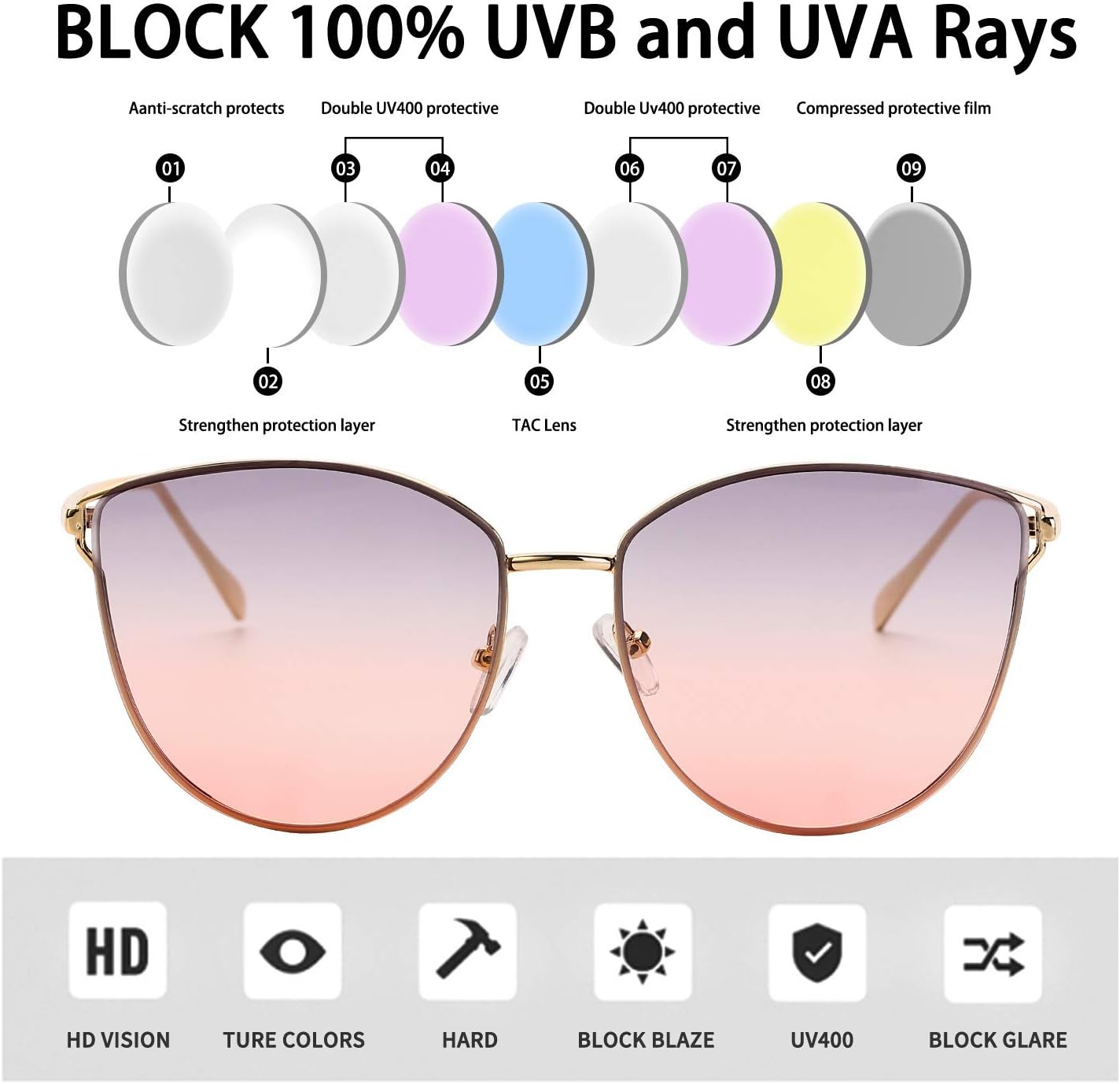 Designer Sunglasses for Men and Women