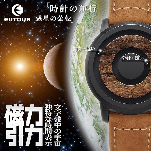 ONE:  Magnetic Levitation Wrist Watch Style Wooden