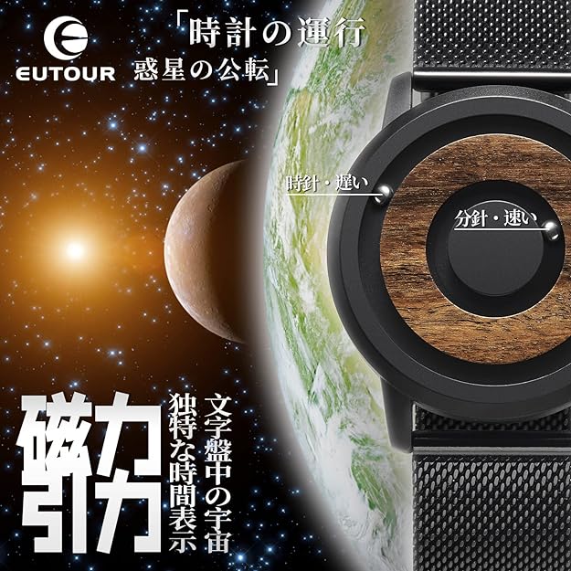 ONE:  Magnetic Levitation Wrist Watch Style Wooden