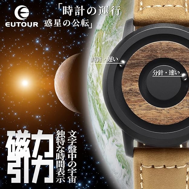 ONE:  Magnetic Levitation Wrist Watch Style Wooden