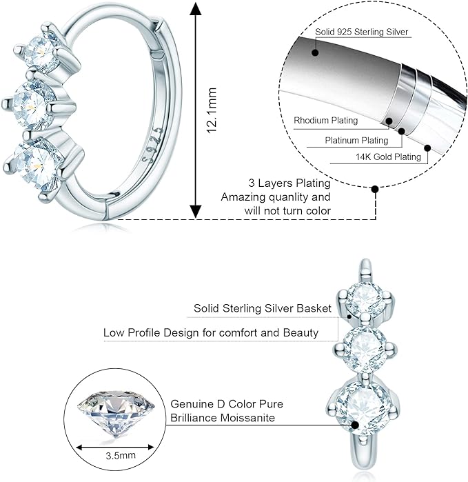 ONE PAIR: 14K White Gold Plated in 925 Sterling Silver Hoop Earrings HIGH QUALITY MOISSANITE DIAMOND Brilliant ROUND Cut