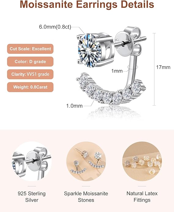ONE PAIR: 18K White Gold Plated in 925 Sterling Silver Stud Earrings HIGH QUALITY MOISSANITE DIAMOND Brilliant ROUND