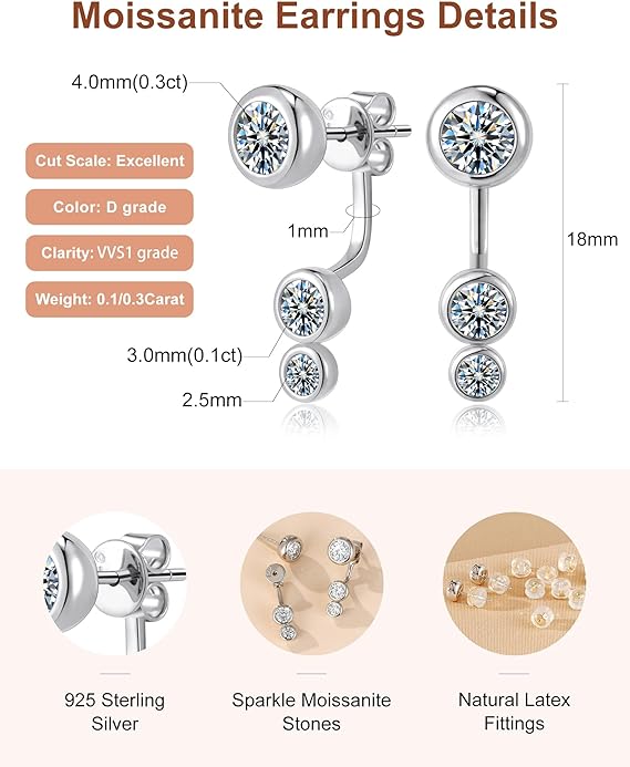 ONE PAIR: 18K White Gold Plated in 925 Sterling Silver Stud Drop Earrings HIGH QUALITY MOISSANITE DIAMOND Brilliant ROUND