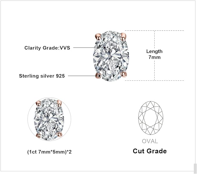 ONE PAIR: MOISSANITE Solitaire Stud Earrings, 925 Sterling Silver 14k Gold Plated Earrings for Her, Classic Simulated Diamond Earrings VVS D-F Color: 3-Rose Gold Plated-MOISSANITE