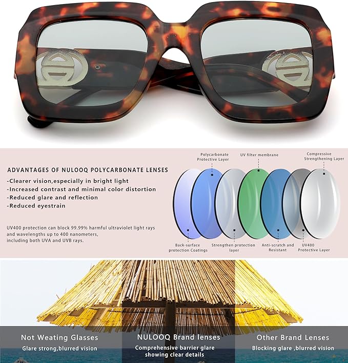 Designer Sunglasses for Men and Women