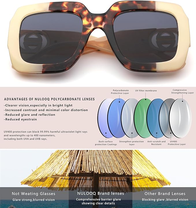 Designer Sunglasses for Men and Women