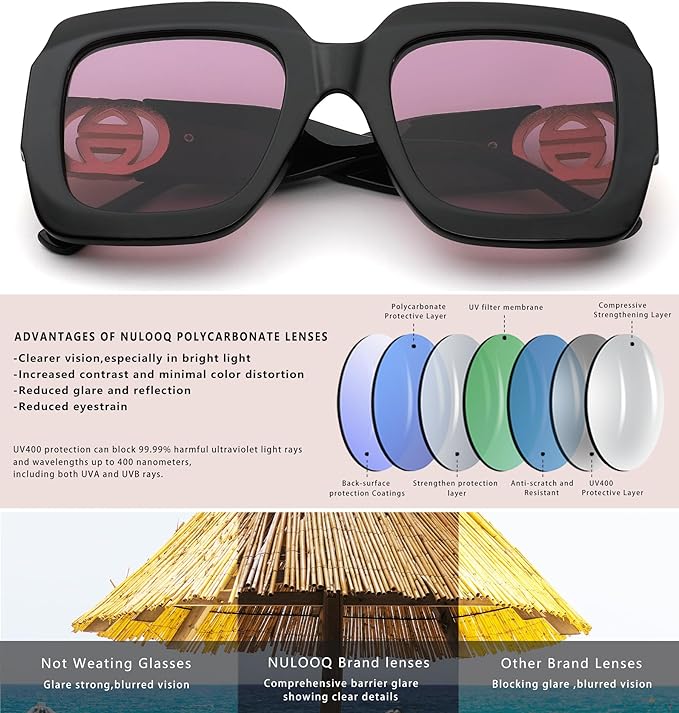 Designer Sunglasses for Men and Women