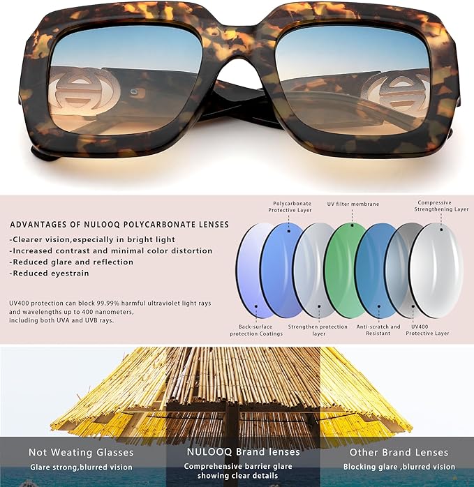 Designer Sunglasses for Men and Women