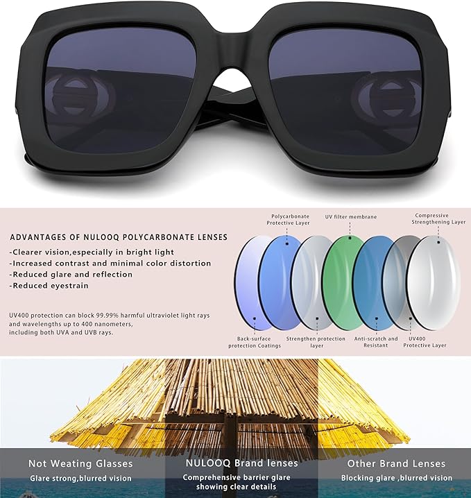 Designer Sunglasses for Men and Women