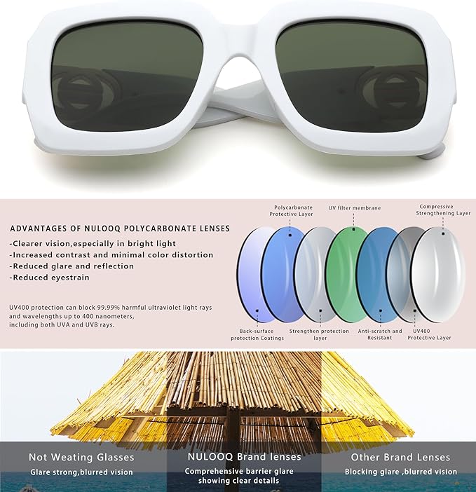 Designer Sunglasses for Men and Women