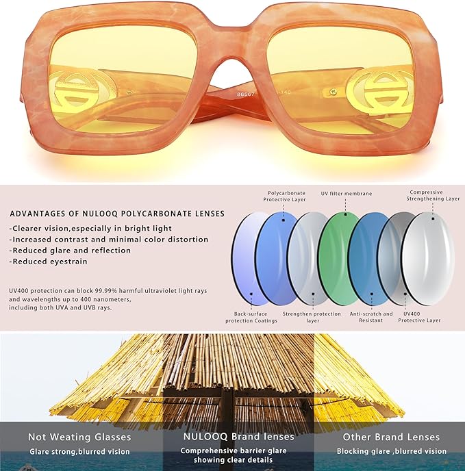 Designer Sunglasses for Men and Women