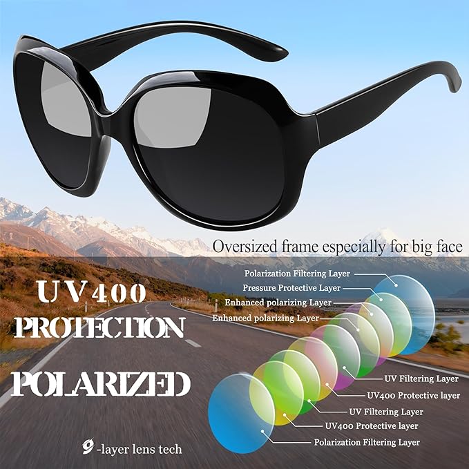 Designer Sunglasses for Men and Women